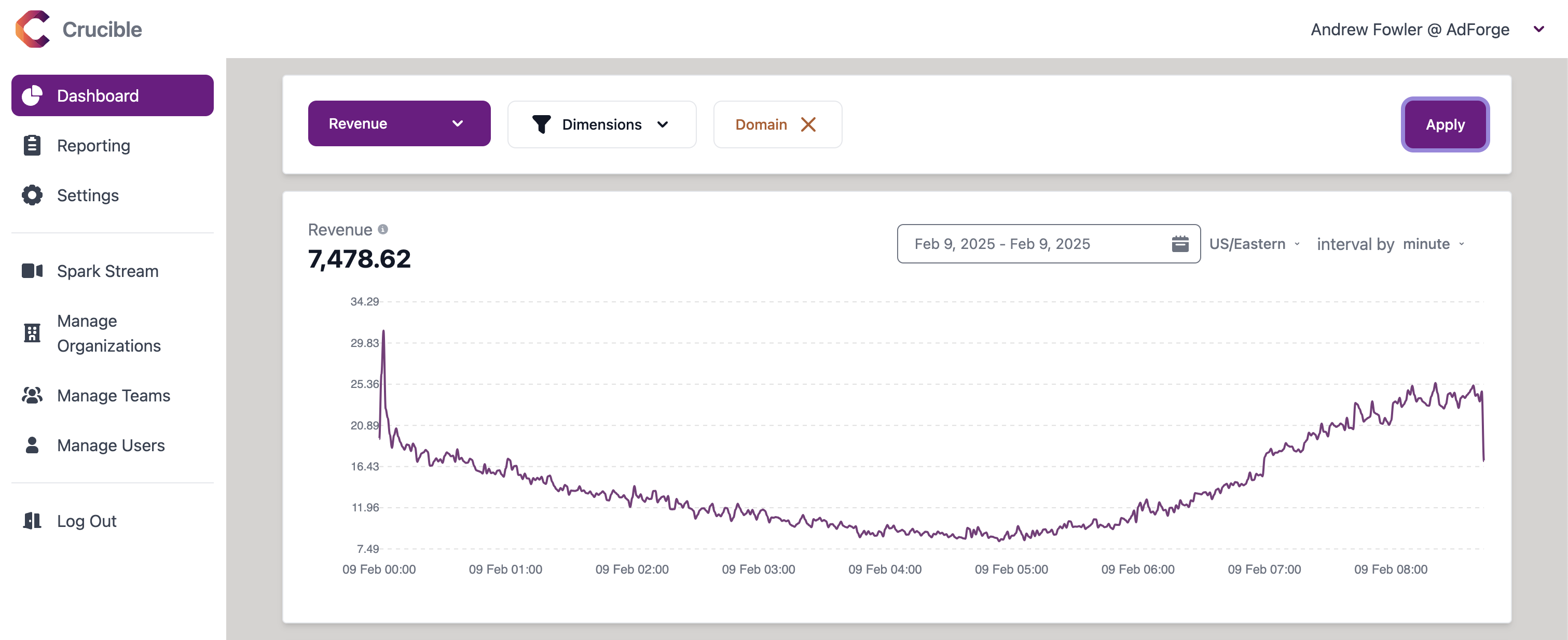 Crucible Dashboard Image